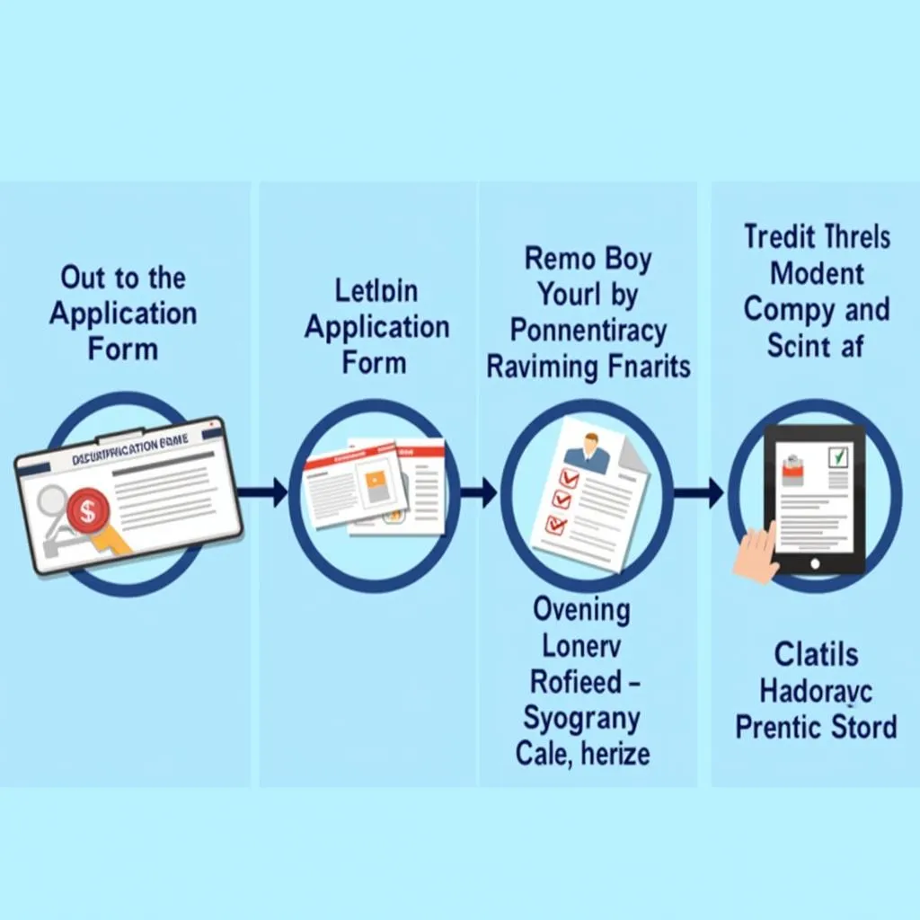 African Bank Credit Card Application Process