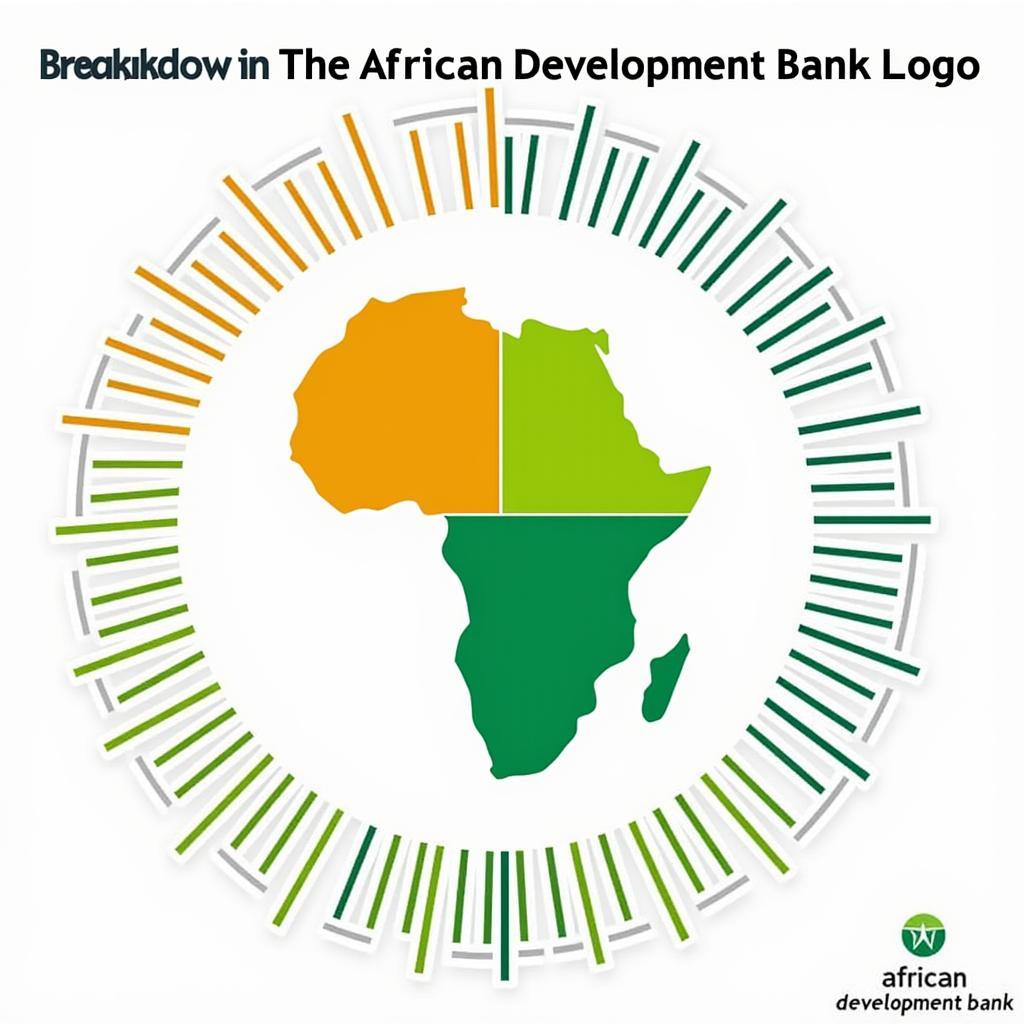 African Development Bank Logo Analysis