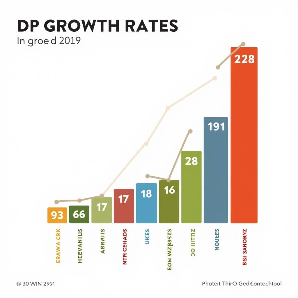 African Economic Growth in 2019