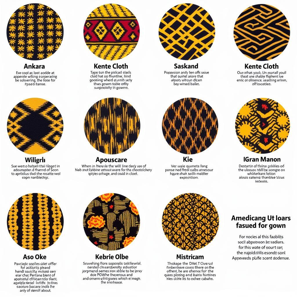 African Gown Fabric Guide