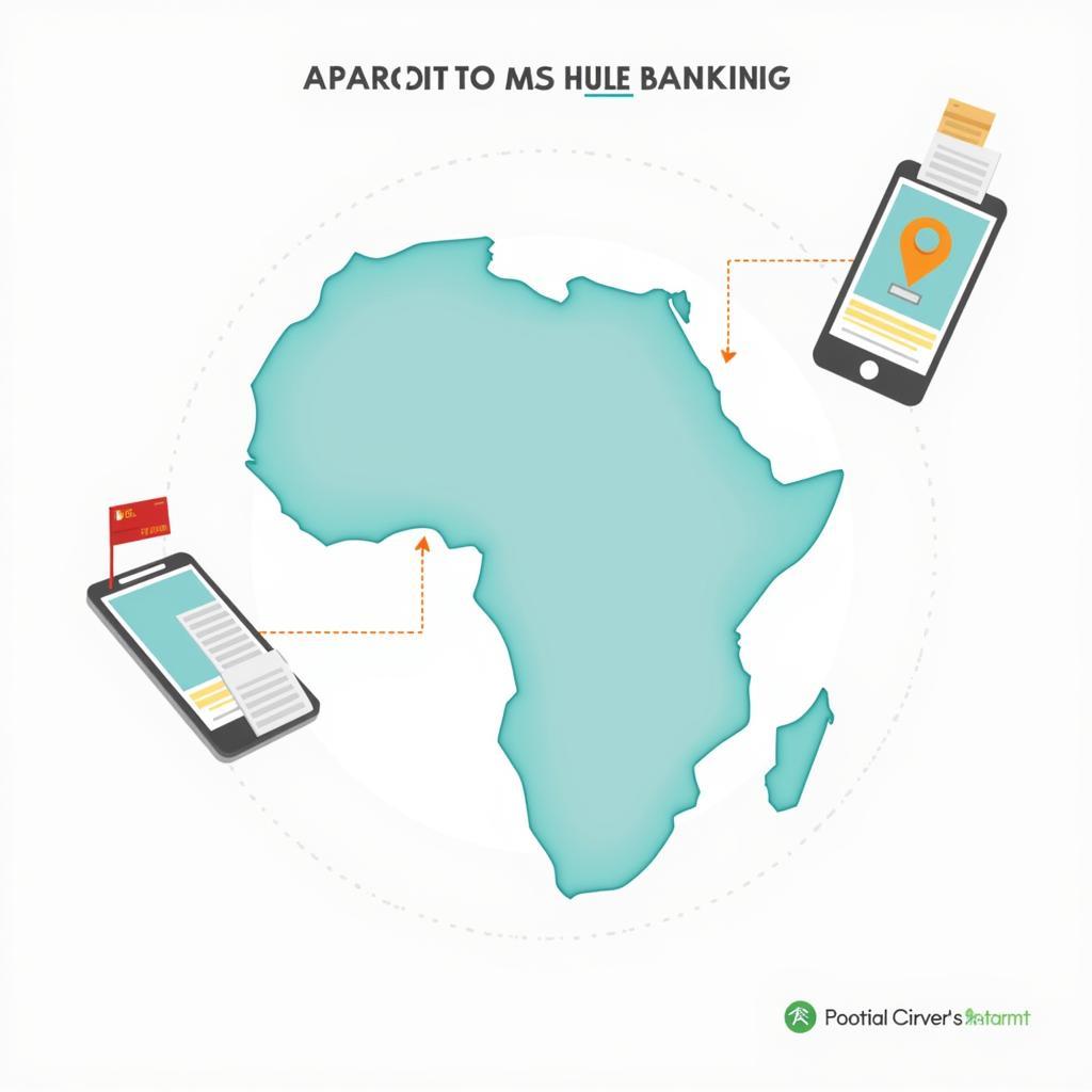 Mobile Banking Growth in Africa