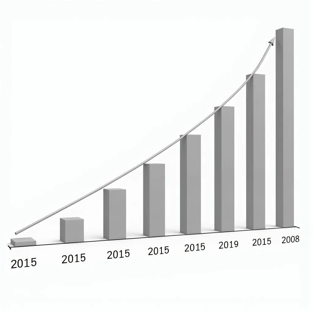 African Tech Industry Growth Chart