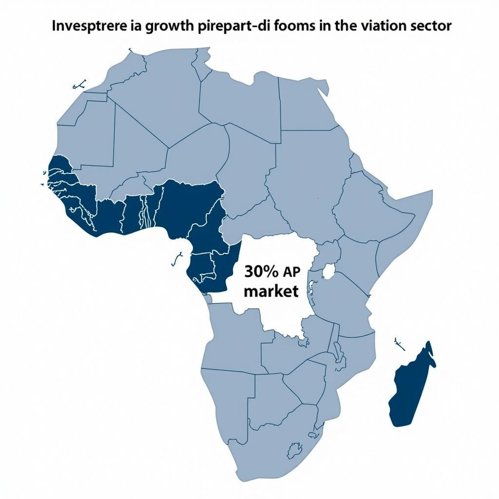 African Aviation Growth Potential