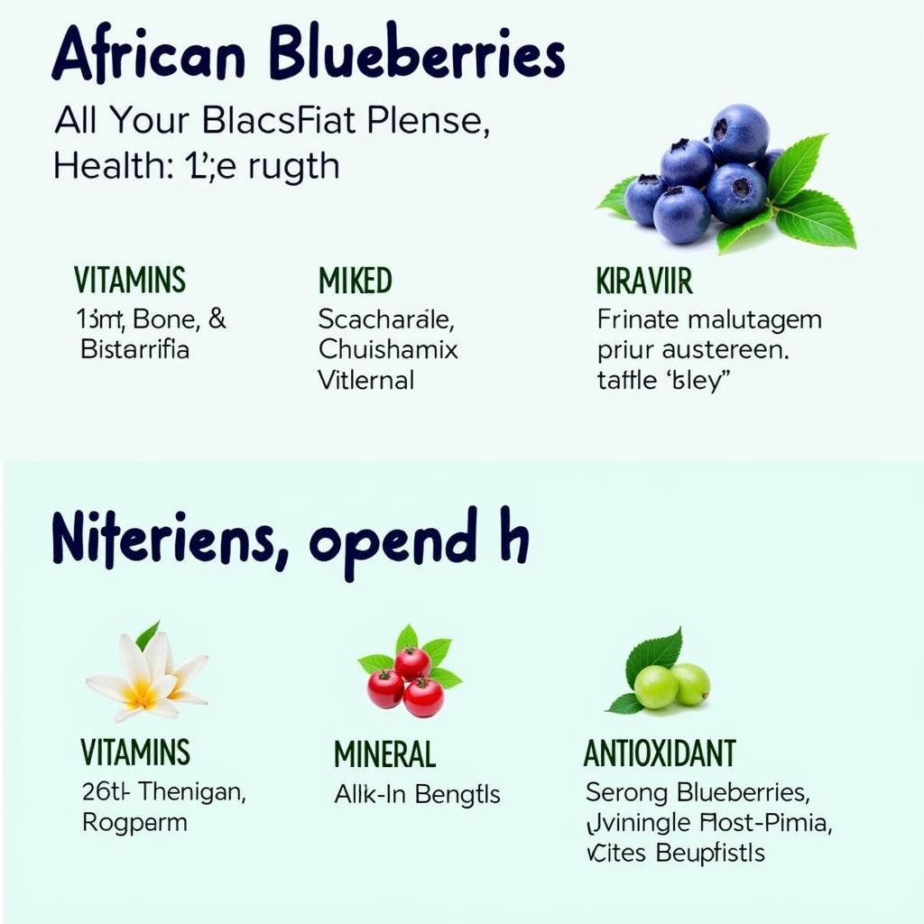 African Blueberry Nutritional Benefits