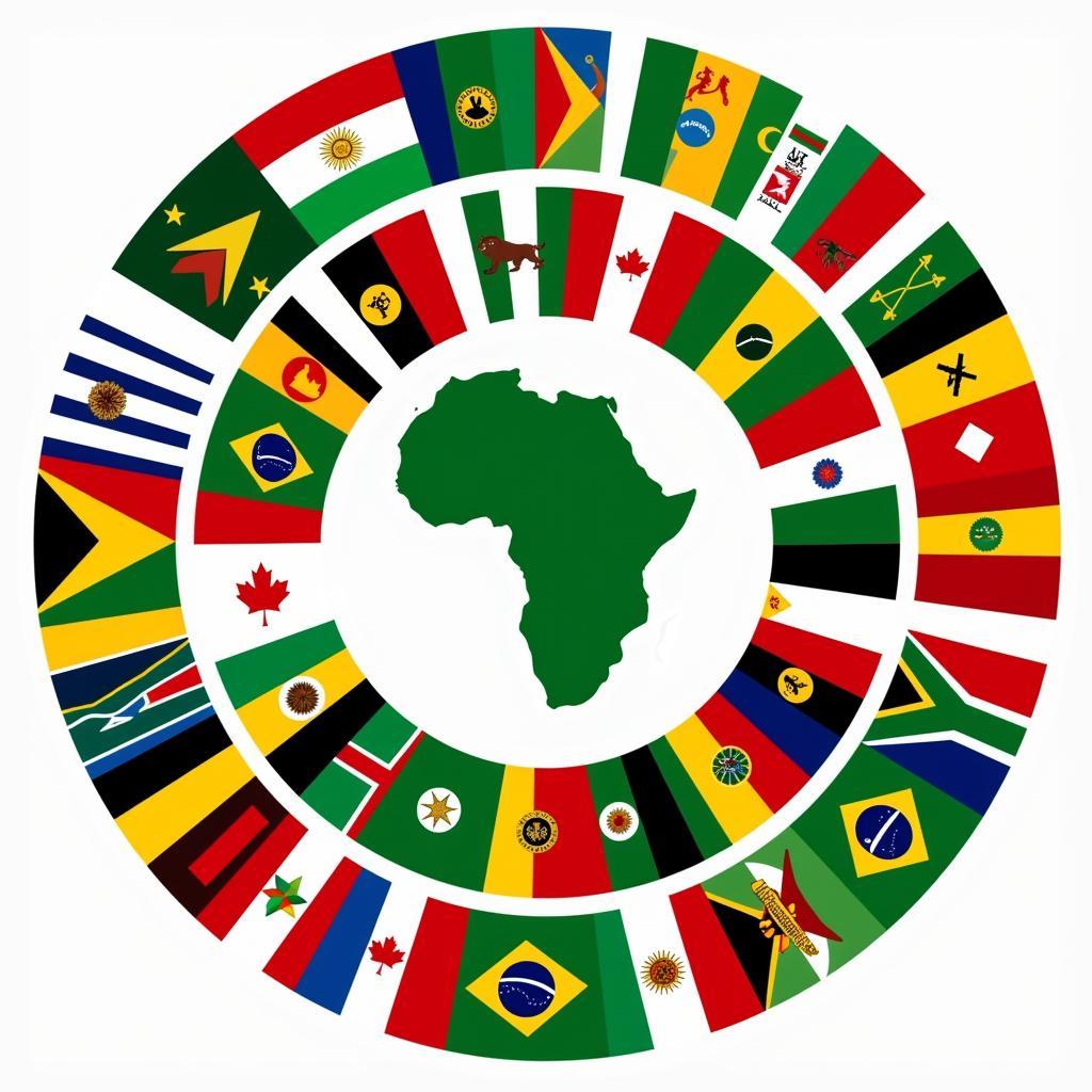 African Flags in a Circle: Unity and Diversity