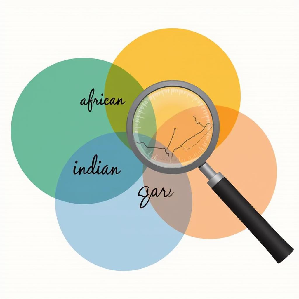 Analyzing the Search Term "African Indian Gay Porn"