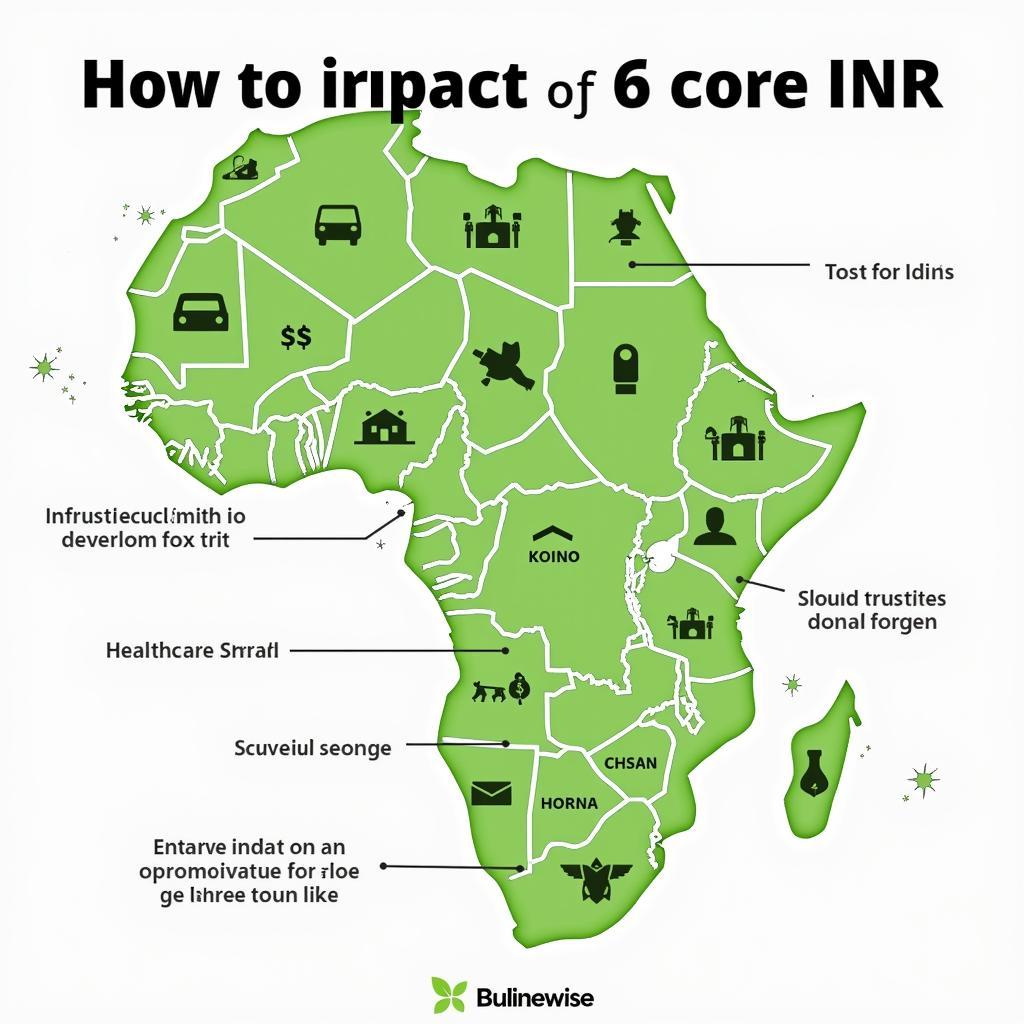 Economic Impact of 6 Crore INR in Different African Contexts