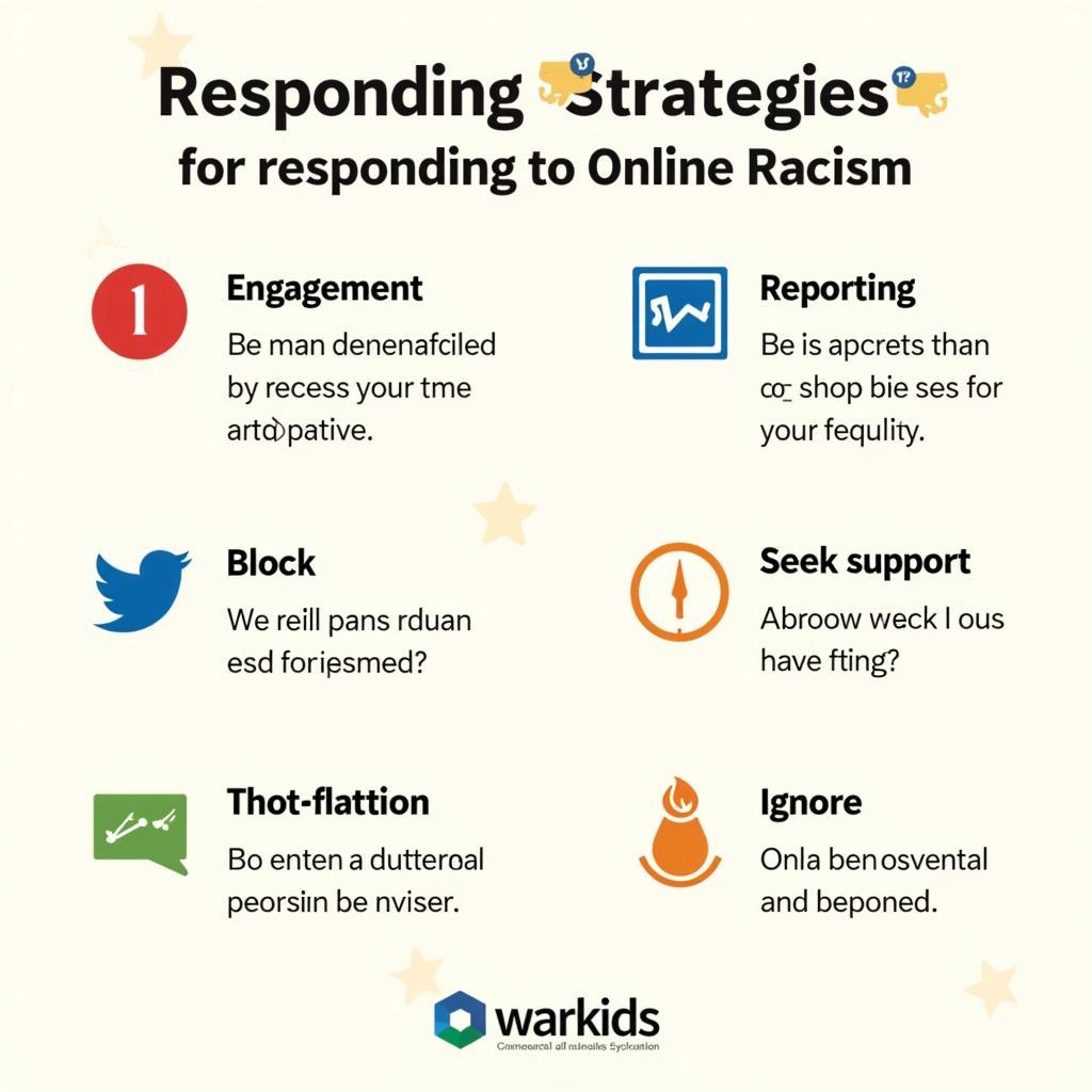 Responding to Online Racism Strategies