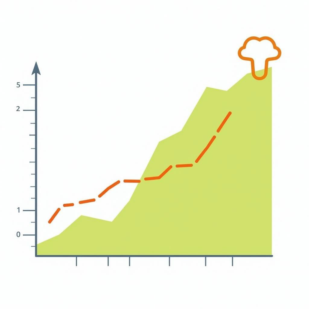 African Agriculture Investment Fund Growth: A graph depicting the upward trend of investment in African agriculture, highlighting the significant impact of new funds.