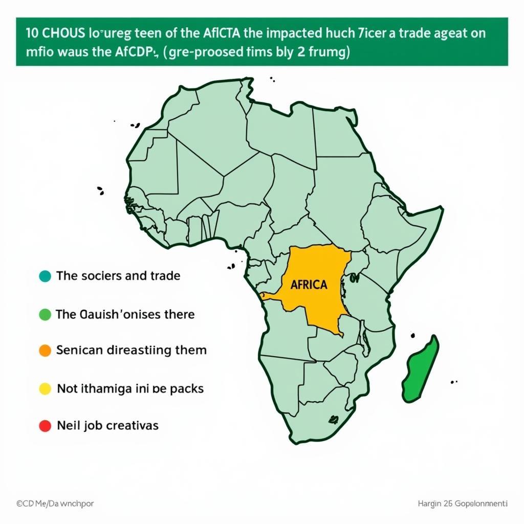 African Continental Free Trade Area Impact