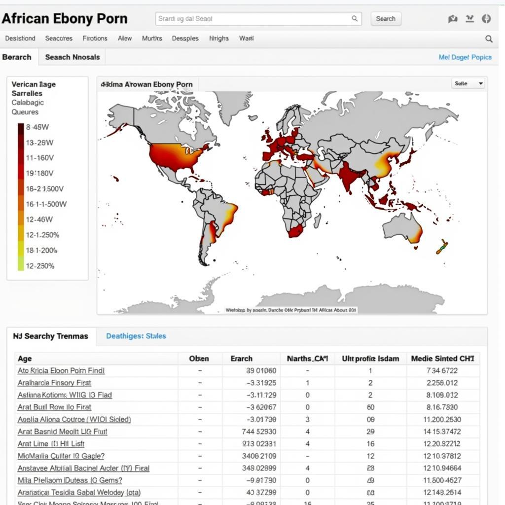 Analyzing the Search Term "African Ebony Porn"