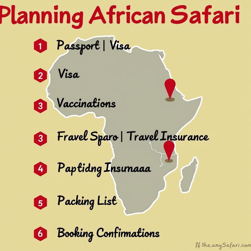 African Safari Planning Checklist