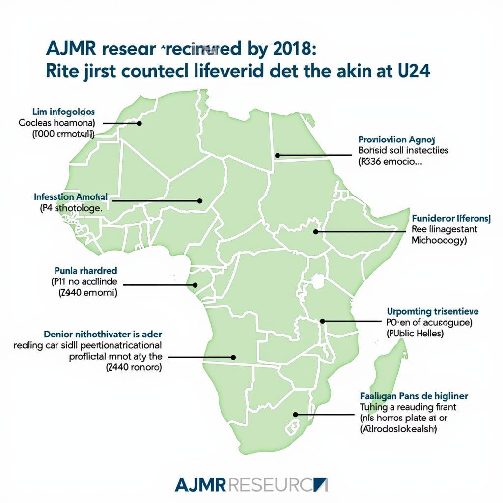 AJMR's Contribution to Microbiology Research in Africa in 2018