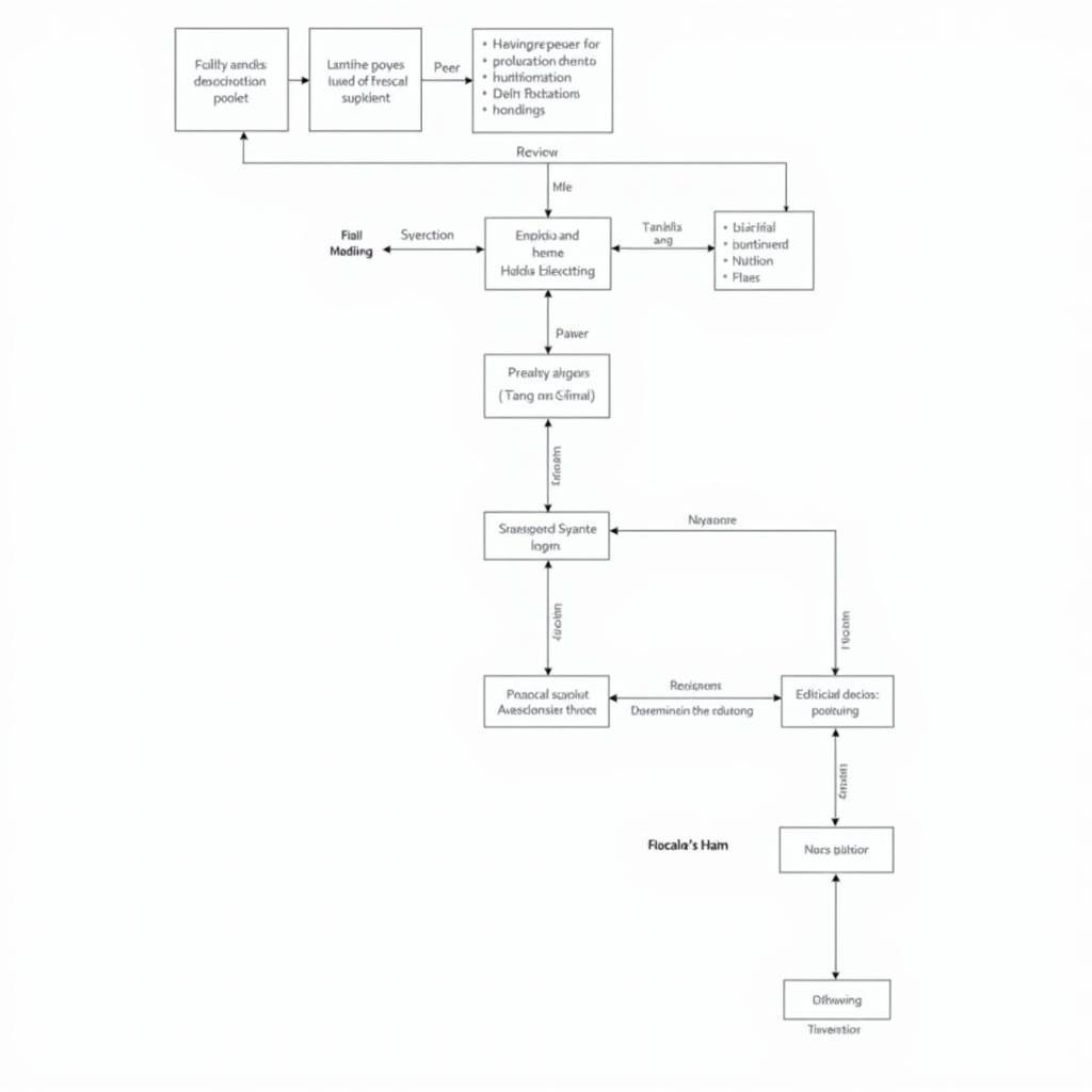 African Journal of Microbiology Research Submission Process