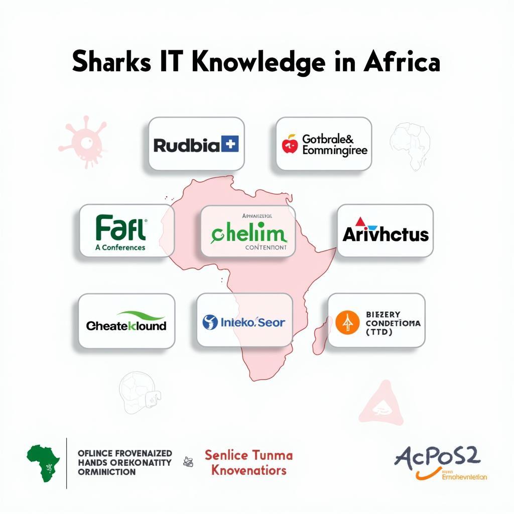 Alternative Platforms for African IT Knowledge Sharing