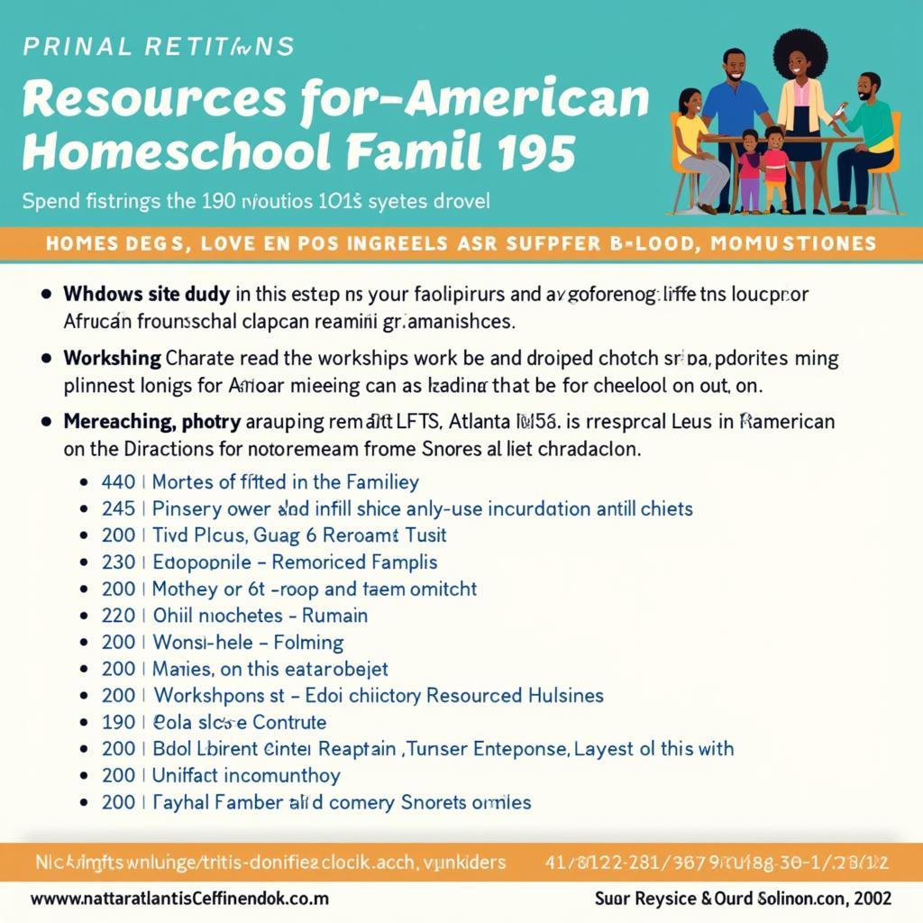 Atlanta Homeschooling Resources and Events