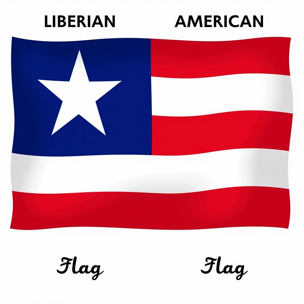 Liberian and American Flag Comparison